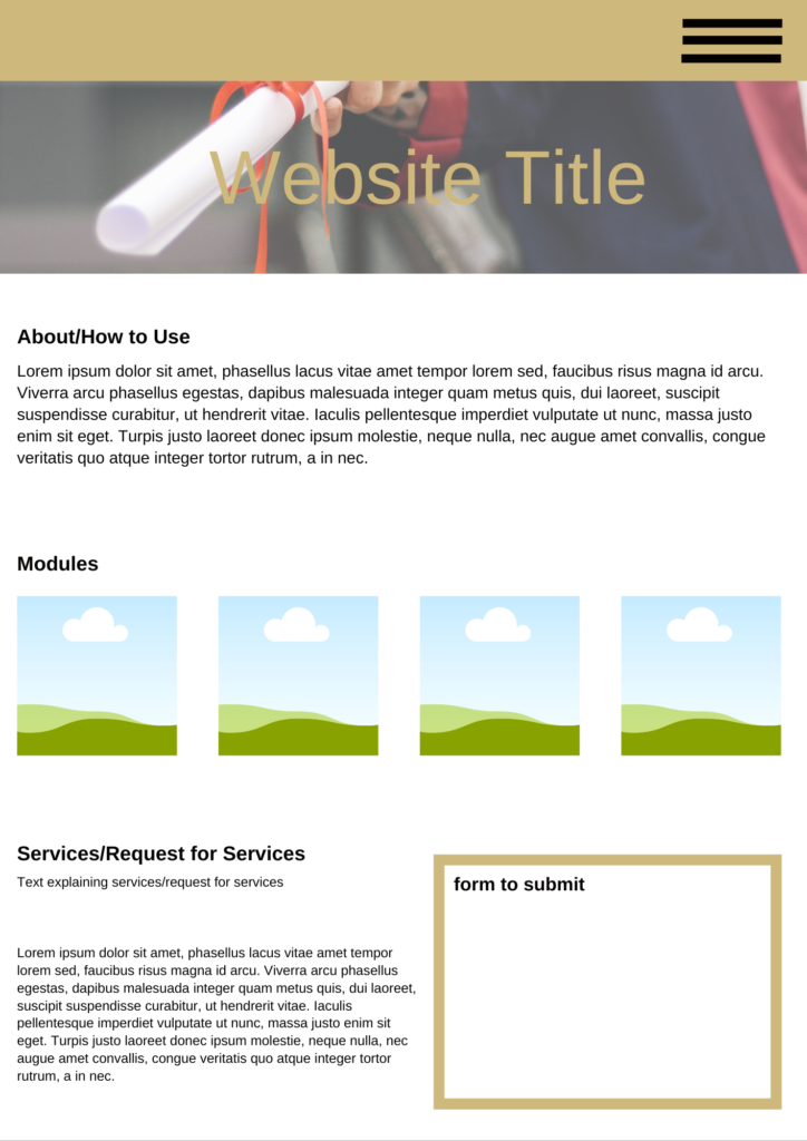 wireframe of webpage